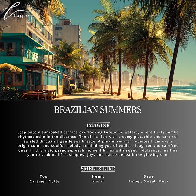 Brazilian Summers Carpet Freshener Powder Refill 36 oz | Powerful Odor Eliminator for Home | Upholstery Deodorizer | Carpet Deodorizer | Pet Urine | Cat Litter Box | Brazilian Crush Fragrance