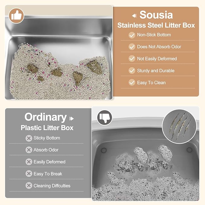 Sousia 2 Packs XL Stainless Steel Cat Litter Box with Lid High Sides, Extra Large Metal Litter Box, Non-Sticky Anti-Leakage Easy Cleaning for Large & Multiple Cats,Scoop Included