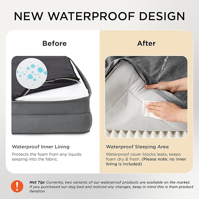 Bedsure Orthopedic Dog Beds for Small Dogs - Washable Small Dog Cat Bed Waterproof, Comfort Pet Couch Sofa with Washable Removable Cover, Pets Bed with Nonskid Bottom, Grey, 24"