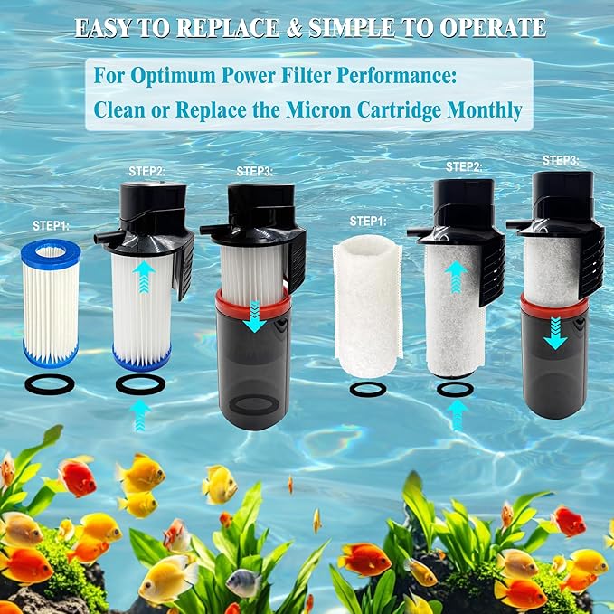 3 Pack Replacement Micron Cartridges, 3 JH Floss Sleeves, and 3 Foam Gaskets for MarineLand Magnum Polishing Internal Canister Filter; Micron Cartridge PA0140, ML90769 Rite-Size JH Floss Sleeve