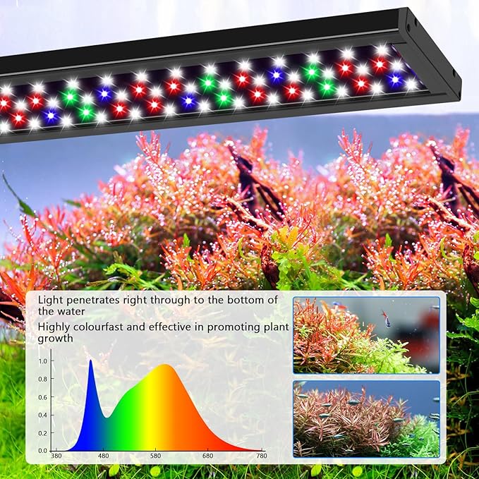 AQQA Aquarium Light,Full Spectrum Fish Tank Light for Plants,3 Mode+Timer+Adjustable Brightness,High Brightness LED Beads with Extendable Brackets for Freshwater (22W for 24-32inch)