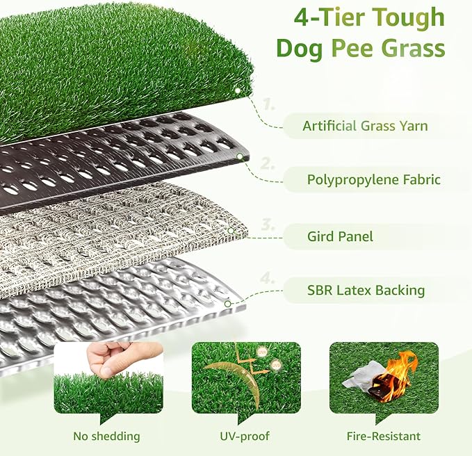 LOOBANI Dog Grass Pee Pads, Artificial Dog Grass Pads for Potty Tray, Fake Grass for Dogs to Pee On, Outdoor Indoor Pee Grass for Dog Potty (18*28 inch)
