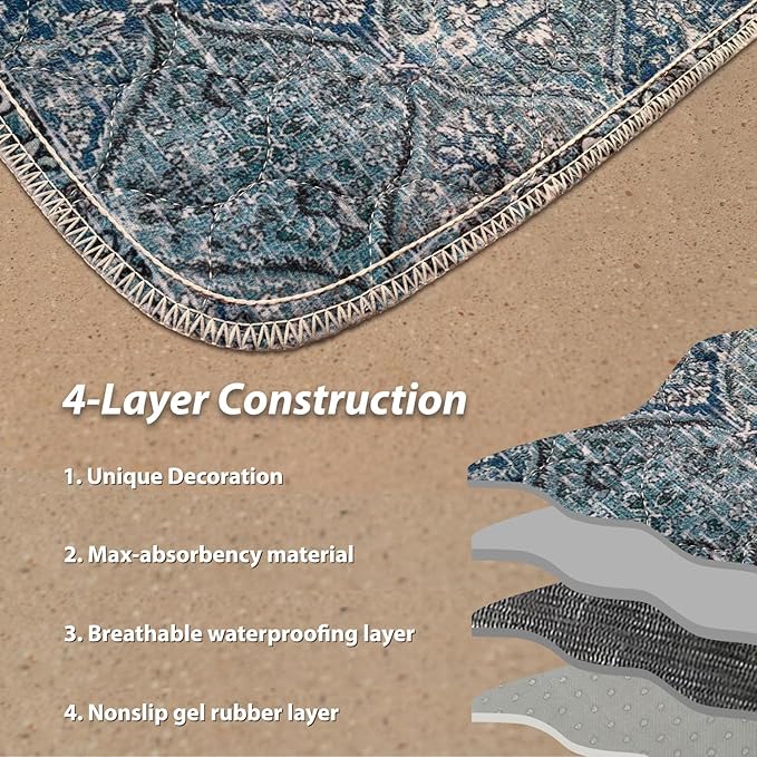 nunubaby Washable Pee Pads for Dogs, Stylish, Non-Slip and Leak-Proof Pee Pads. Reusable Potty Pads for Dogs for Crates and Floors.(Blue/Multi, 36" x72" )