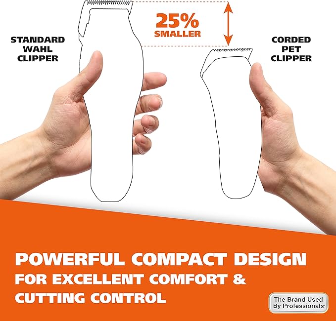 Wahl USA Pro-Grip Pet Grooming Corded Clipper Kit - Clipper for Small to Large Dogs – Electric Dog Clipper for Eyes, Ears, & Paws - Model 9164