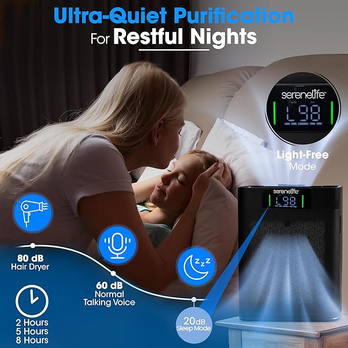 SereneLife HEPA Air Purifier for Home – Smart WiFi & App Control, Ultra-Quiet Air Purifier for Bedrooms & Large Rooms, Removes Dust, Pet Hair & Odors, Ideal for Pets & Allergies (1,076 Sq Ft, Black)
