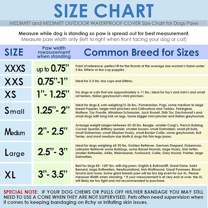 Outdoor Water proof COVER. Slides over MediMitts for dogs paw (which are sold SEPARATELY) Fastens with Medimitt strap. Useful for hot spots, allergies & chronic licking Value pk (X-Large 20pk)