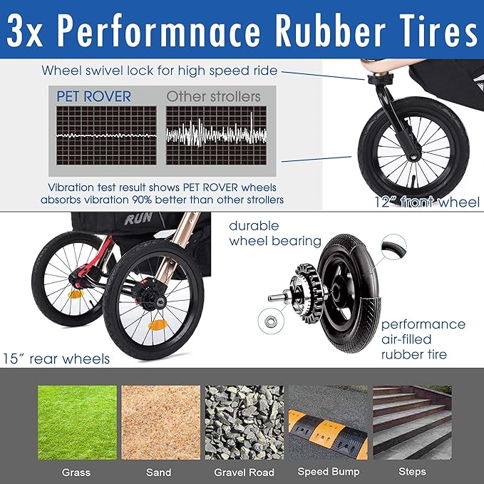 Run Performance Jogging Sports Stroller with Comfort Rubber Wheels/Zipper-Less Entry/1-Hand Quick Fold/Aluminum Frame for Small/Medium Dogs, Cats and Pets (Black)
