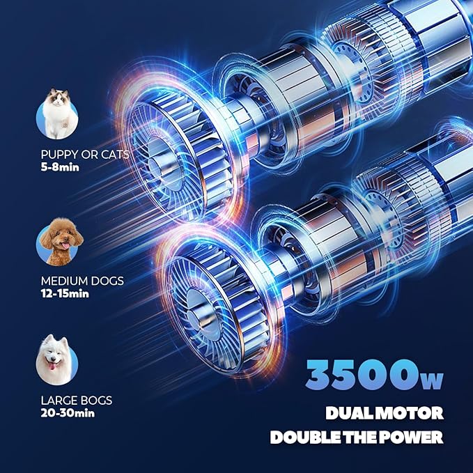 Dog Dryer for Pet Grooming Professional, 6HP/3500W High Velocity Blow Dryer for Dogs, Dual Motor Pet Dryer, Adjustable Temperature 95-125℉ & Airflow 0-90 M/S, 2.5-7.5 FT Hose with 4 Nozzles