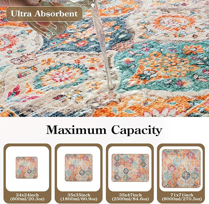 HAOCOO Washable Pee Pads for Dogs, (2 Pack) 3Ft x 3Ft Reusable Puppy Training Pads Super Absorbent Waterproof Whelping Pads,Orange Non-Slip Leakproof Potty Pads for Pet Housebreaking