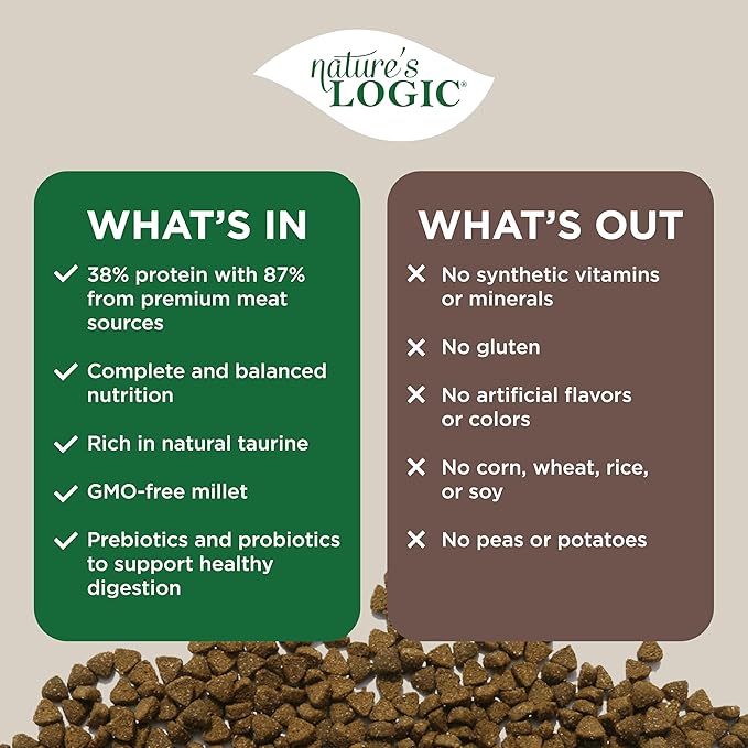 Nature's Logic Feline Chicken Meal Feast Cat Food - High-Protein Dry Food for Cats, 100% Natural Nutrition with Probiotics & Prebiotics - All Life Stages - Chicken, 15.4lbs