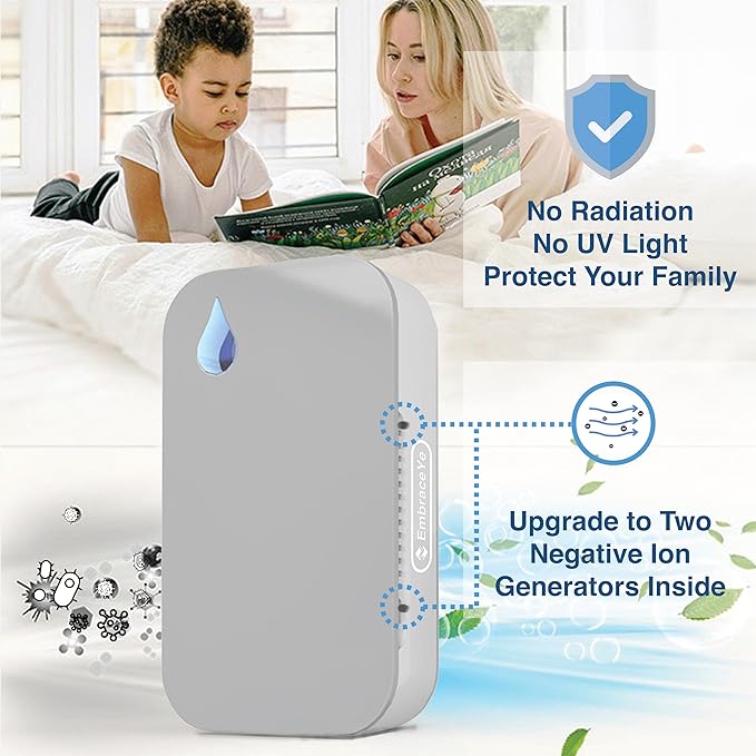 【FILTERLESS NEGATIVE ION AIR IONIZER FOR HOME PLUG IN】- Portable Air Purifier - Filtration System for Home, Office, Kitchen - Night Light & Odor Proof Feature - Anti Charcoal Purifier