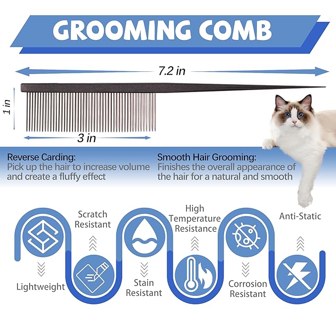 Grooming Pet Comb Rat Tail Dematting Cat and Dog Comb，Rounded Ends Design for Safe Tangle Removal, Hairstyling, Massage，Loose Hair Removal，Prevent Irritation，Fluffing Paws,Face,Tail,Remove Tear Stain