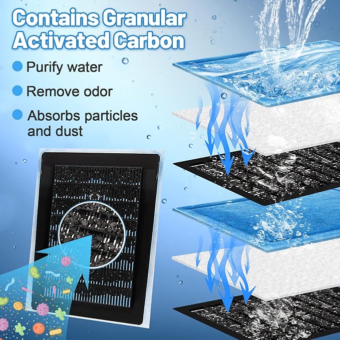 MEWTOGO 12 Pcs 10-20 Gallon Aquarium Filter Replacement for EZ-Change #2, Fish Tank Filter Cartridge for AquaTech Brand 10 to 20 Power Filters for Healthier Fish