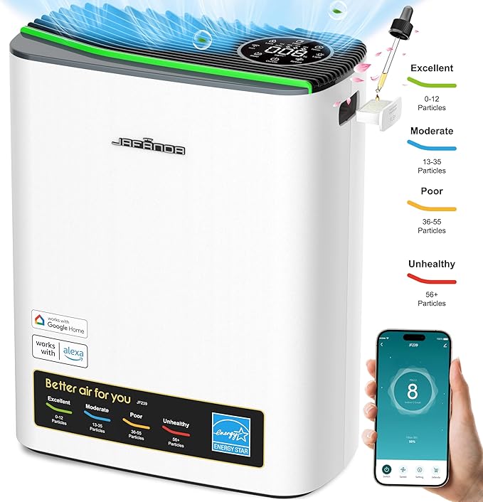 Jafanda Air Purifiers for Home Up to 1100ft² Large Room,HEPA Filter Removes 99.97% of Allergens,Dust,Smoke,and Odors,Activated Carbon＆True HEPA Filters,Compatible with Alexa App,PM2.5 Display-Grey
