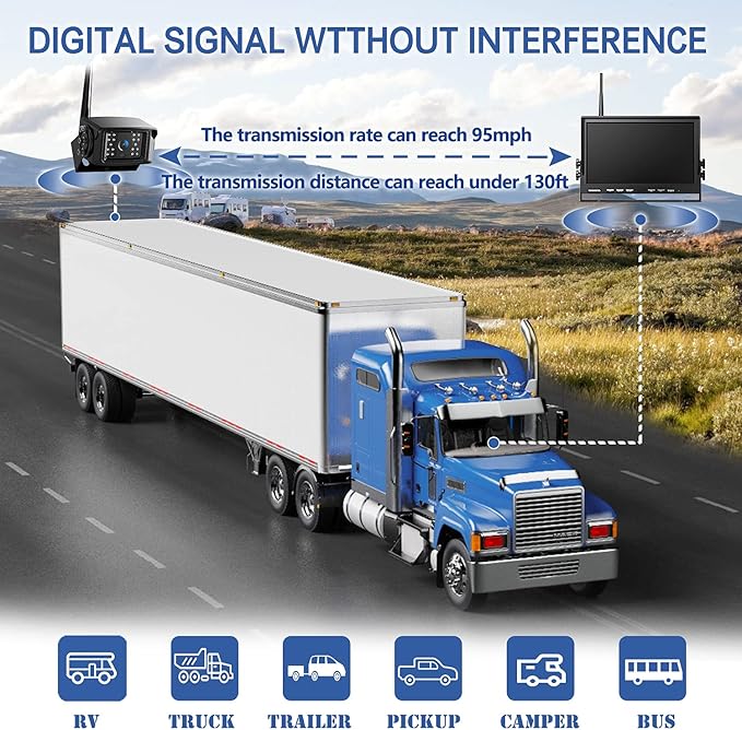 1080P Wireless Backup Camera System with 10 Inch DVR 4 Split Monitor, IP69 Waterproof Stable Signal Record Wireless 1 Rear and 2 Side View Cameras for RV Truck Trailer Camper (BW103)