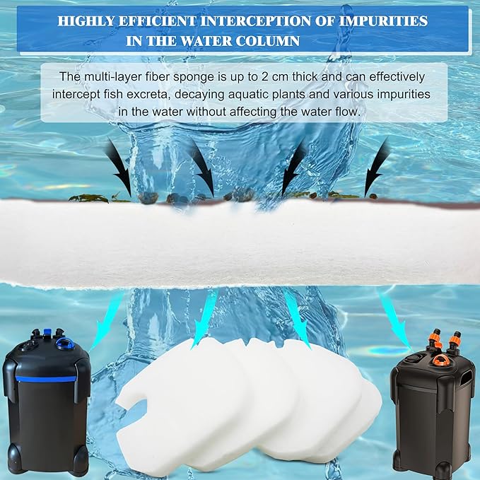 8 Pack Upgraded Filter Pads for AMOSIJOY Aquarium Canister Filter; White Floss, Removing Ammonia and Phosphate, and Activated Carbon Sponge Bio Pads, Compatible with PONDFORSE 172/225/265GPH Canister