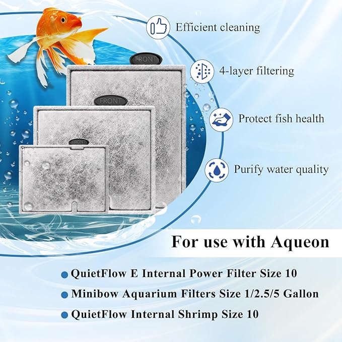 Small Replacement Aquarium Filter Cartridge, Fish Tank Filter Cartridges Compatible with QuietFlow E Internal Power Filter Size 10 and Minibow Aquarium Filters Size 1/2.5/5