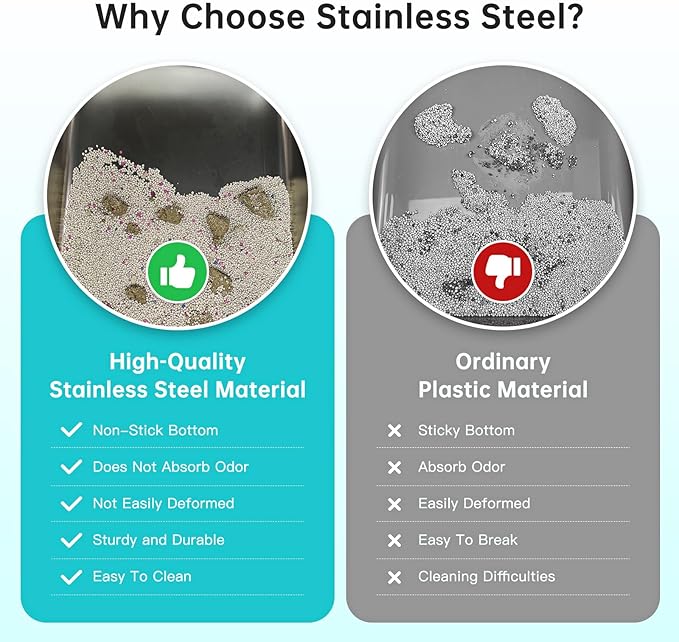 Stainless Steel Litter Box with Lid, 14” XL Stainless Steel Cat Litter Box Enclosure, Extra Large Metal Cat Box, Non-Sticky, Anti Leakage, Easy Cleaning Litter Pan, Include Scoop (Gray)