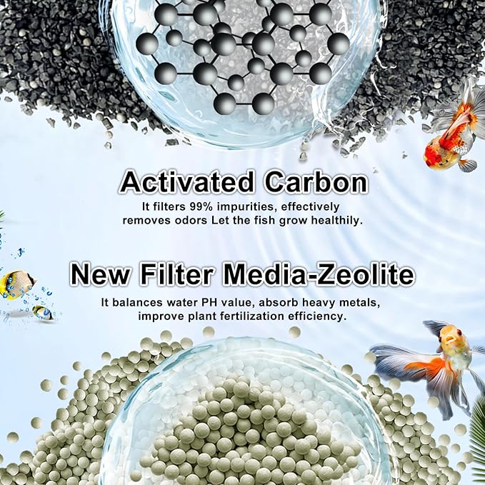 Large Aquarium Fish Tank Filter Cartridges with Filter Pad, Compatible with Aqueon QuietFlow Filter LED PRO Size 20,30,50,75/Power Filter Size 20,30,50,55/75, E Internal Size 40 Canister Filter