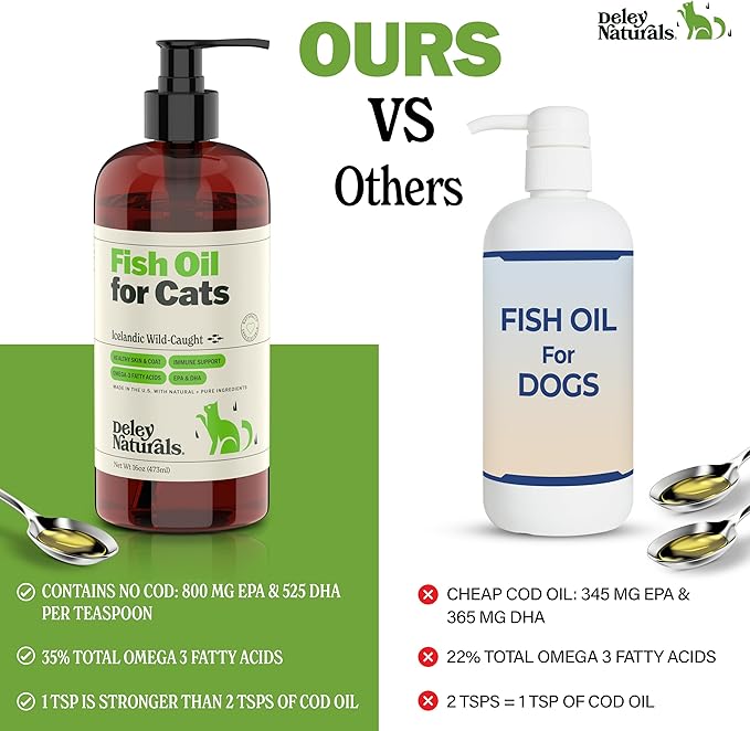 Deley Naturals Wild Caught Fish Oil for Cats with 2X Omega - Cat Fish Oil with Highest EPA & DHA Potency - Omega 3 for Cats for Shedding, Skin, Coat, Joints, Heart and Immune System - Made in The USA