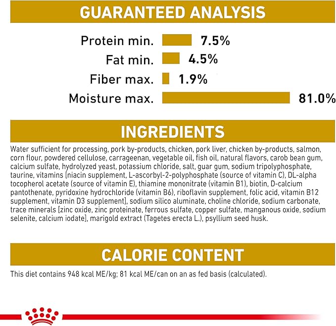 Royal Canin Persian Adult Breed Specific Loaf in Sauce Adult Wet Cat Food, 3 oz can (6-Pack)