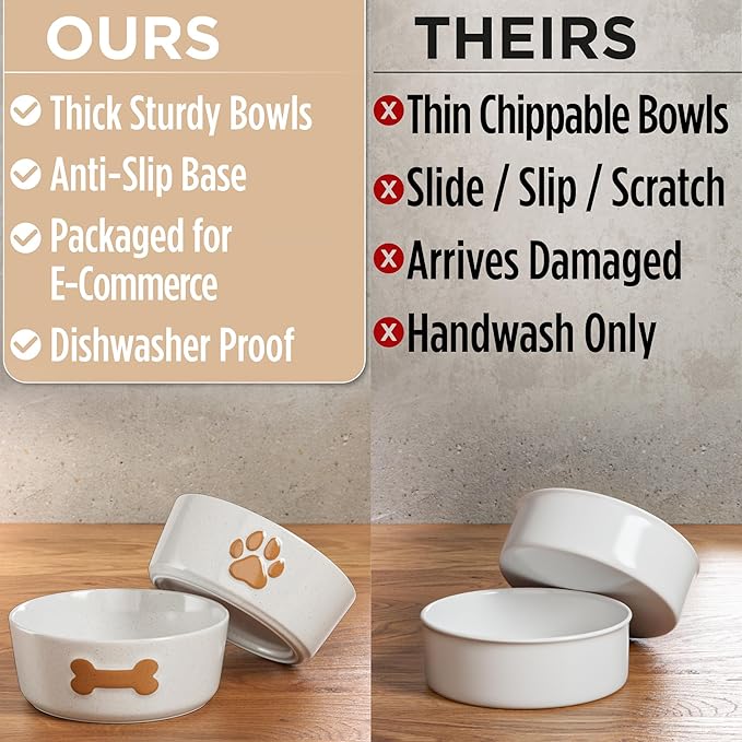 Ceramic Dog Bowl Set of 2 with Anti-Skid Base - 5" Wide x 2" Tall Ceramic Dog Bowls for Small Dogs - 2 Cup Capacity Food and Water Bowls for Dogs - Rubber Bottom Pet Bowl Set of 2 for Small Pets