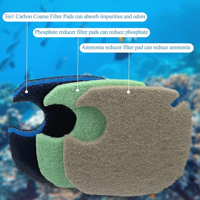 NewKe 16Pcs Upgraded Canister Filter Pads for PONDFORSE 172/225/265GPH Aquarium External Filter, Replacement Pads for AMOSIJOY Canister Filter,4 3in1 Carbon & 2 Ammonia & 2 Phosphate Reducer & 8 Floss