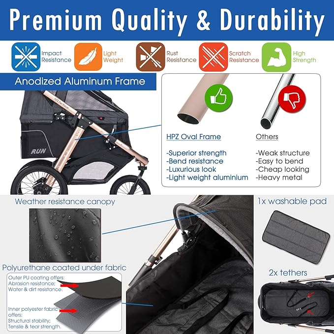 Run Performance Jogging Sports Stroller with Comfort Rubber Wheels/Zipper-Less Entry/1-Hand Quick Fold/Aluminum Frame for Small/Medium Dogs, Cats and Pets (Black)