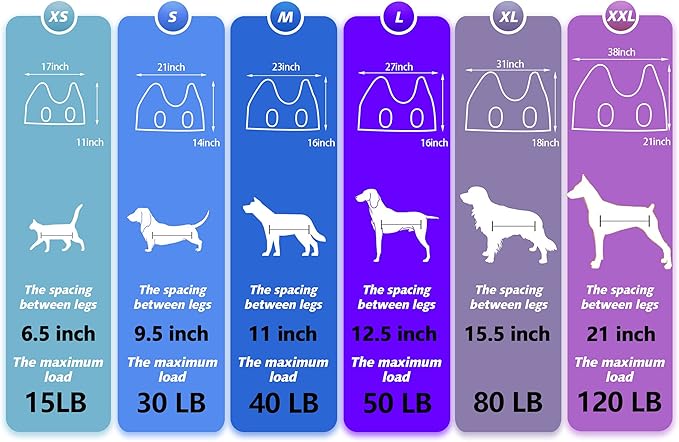 Dog Grooming Hammock - Pet Harness for Grooming Nail Trimming (M 40lb), Dog Sling for Nail Clipping, Dog Hanging Holder for Cutting Nail with Nail Clippers