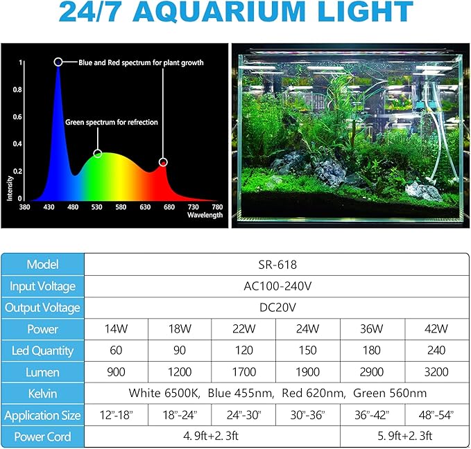 Led Aquarium Light for 24 Inch to 30 Inch Fish Tank, 24/7 Cycle and DIY Mode, Full Spectrum, 7 Colors, Auto On/Off, Adjustable Timer/Brightness, 22W Fish Tank Lights with Extendable Bracket