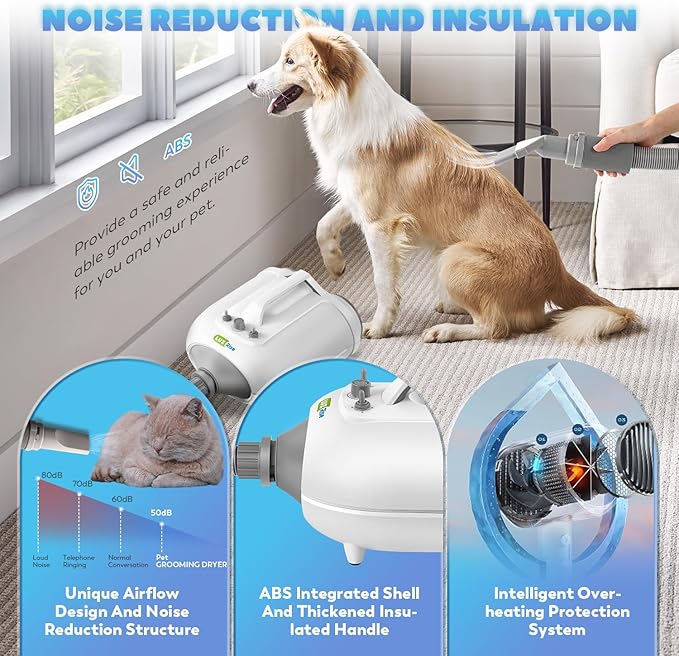 Dog Dryer for Pet Grooming Professional, 6HP/3500W High Velocity Blow Dryer for Dogs, Dual Motor Pet Dryer, Adjustable Temperature 95-125℉ & Airflow 0-90 M/S, 2.5-7.5 FT Hose with 4 Nozzles