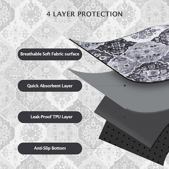 IEUUMLER Washable Pee Pads for Dogs, 2 Pack Reusable Pee Pads for Dogs Non-Slip Grip, Super Absorbent Waterproof Puppy Pads for Potty Training, Playpen, Crate, Whelping Box EU011 Black Grey, 36x31