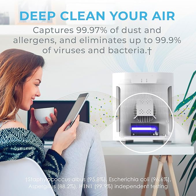 Pure Enrichment PureZone Air Purifier for Bedroom & Living Room, 4-Stage Filtration & UV-C Light, H13 HEPA Filter Helps Remove Bacteria, Pet Hair Dander, Allergens, Germs, Smoke, Dust (White)