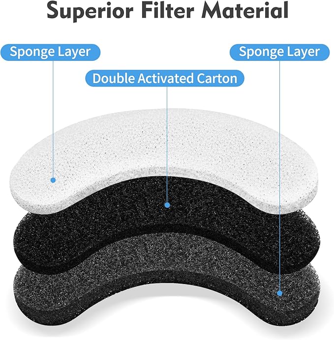 Cat Water Fountain Filters, 8 Pack Pet Fountain Replacement Filters Fit for Clear Cat Fountain Dispenser