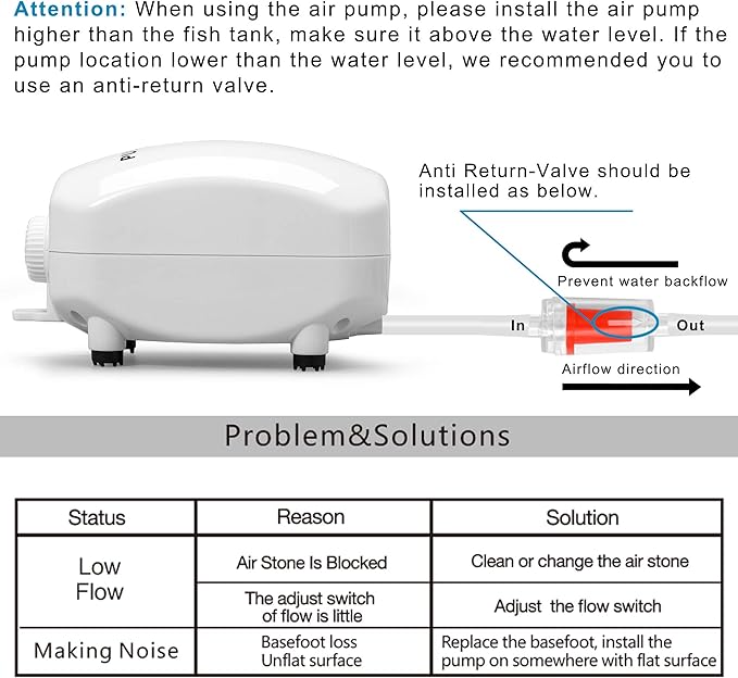 PULACO 210 GPH Ultra Quiet Aquarium Air Pump Dual Outlet, Fish Tank Aerator Pump with Accessories, Under 300 Gallon Fish Tanks