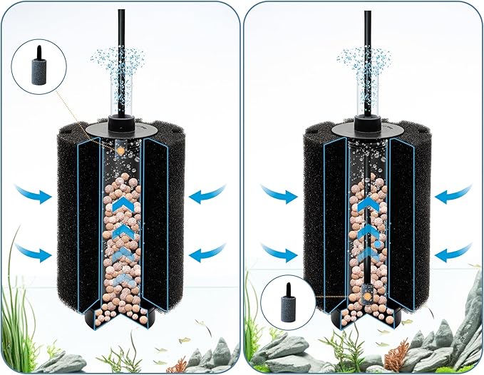 ALEGI 4pcs Large Aquarium Sponge Filter with Suction Cups, Check Valves for Breeding Fry Betta Shrimp Fish Tank ((Upgrade) 40-80 Gal 4 Pcs)