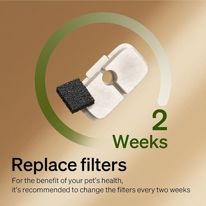 PETLIBRO Replacement Filters for Dockstream Cat Water Fountain PLWF005 PLWF115 PLWF105, 4 Months Set of Replacement Filters for Ultra Quiet Pet Water Fountain,White 8 Count (Pack of 1)