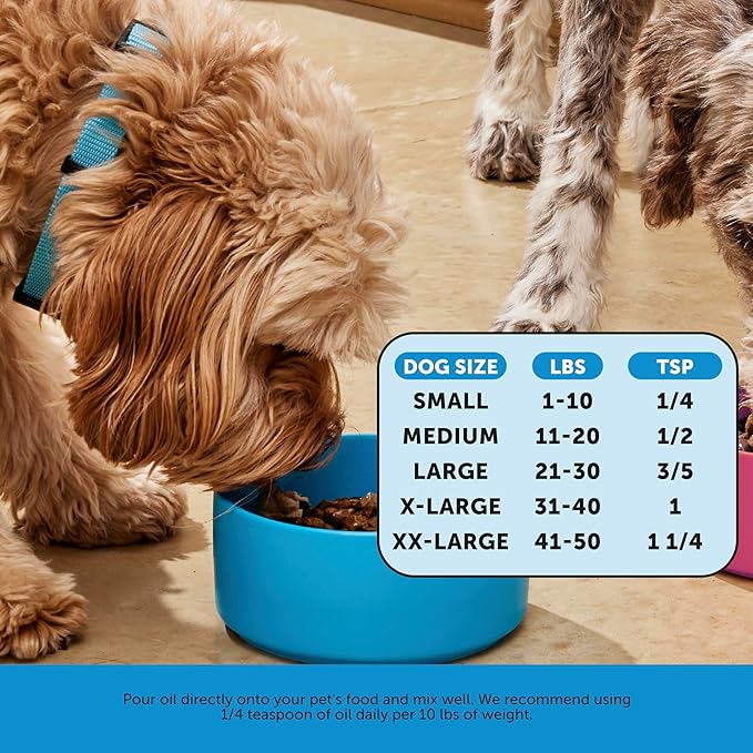 Omega 3 Fish Oil Supplement for Dogs & Cats (32oz), Wild Caught Omega 3 Fish Oil for Skin and Coat Health, Supports Shedding, Skin & Coat, Immunity, Joint, Brain & Heart, EPA + DHA