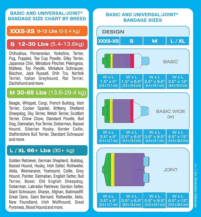 Basic Leg Bandages for Dogs, Cats, Pets -First- aid Non Adhesive Fur Friendly, Soft Stretch Wound Care, hot Spots, Fungus, Adjustable Fastening Strap Value Pack (Small 12-Pack)