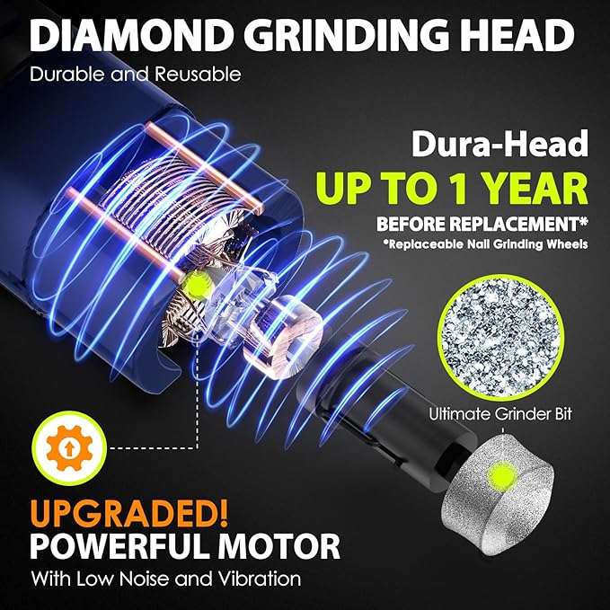 Dog Nail Grinder Upgraded - Professional 3-Speed Super Quiet and Low Vibration Electric Pet Nail Grinder with 4 LED Lights - Painless Paws Grooming & Smoothing for Small to Large Dogs (Blue)