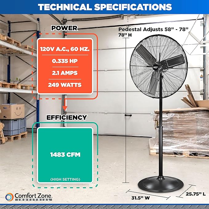 Comfort Zone Industrial Pedestal Fan, 30 inch, 3 Speed, High Velocity, Adjustable Height 56” to 76”, Metal, Meets OSHA Standards, Airflow 36 ft/sec, Ideal for Garage, Workshop or Warehouse, CZHVP30