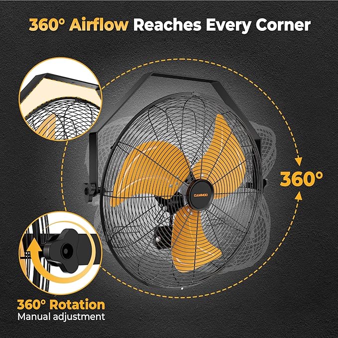 18 Inch Wall Mount Fan, Extended 6.6ft Power Cord, 360° Tilt Adjustment, 3-Speed, IP44 Industrial Commercial Wall Mounted Fan for Greenhouse, Garage, Workshop, Covered Patio, 1 Pack
